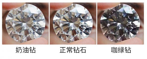 钻石等级和价格对照表