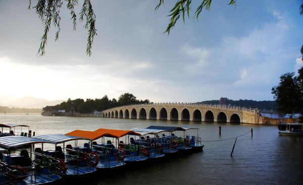 颐和园的介绍和历史背景