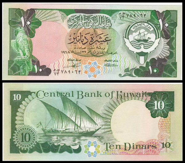 全球最值钱的货币排名