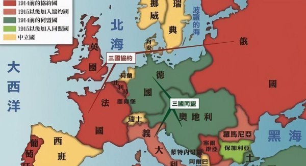 一战开始时间与结束时间