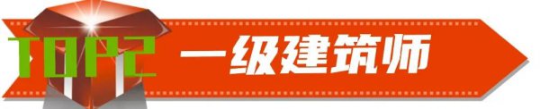 证书含金量排行榜