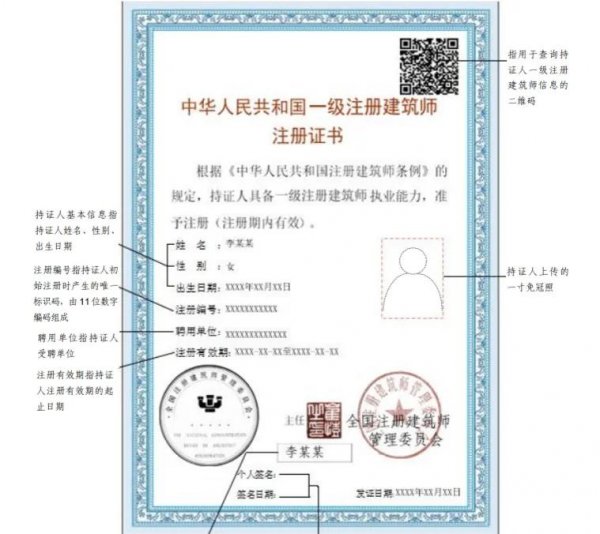 证书含金量排行榜