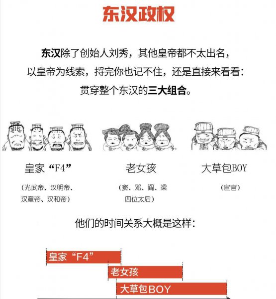 汉朝多少年历史