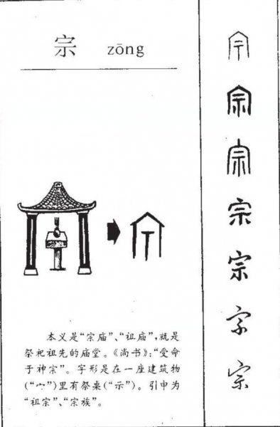 祖宗十八代中高祖是什么辈分