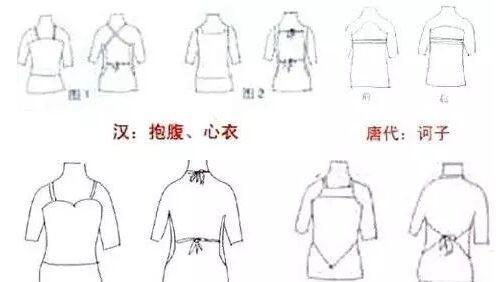 中国古代女性内衣发展演变史