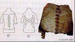 中国古代女性内衣发展演变史