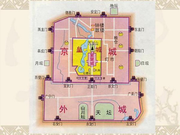 九门提督和领侍卫内大臣谁厉害