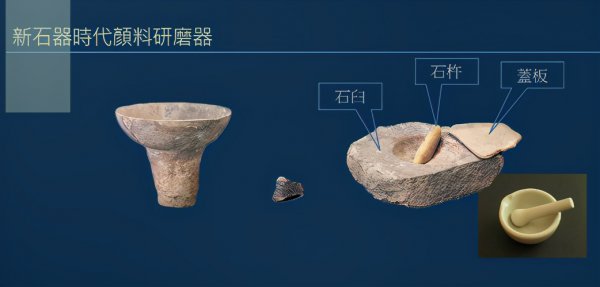磨墨的东西叫什么名字
