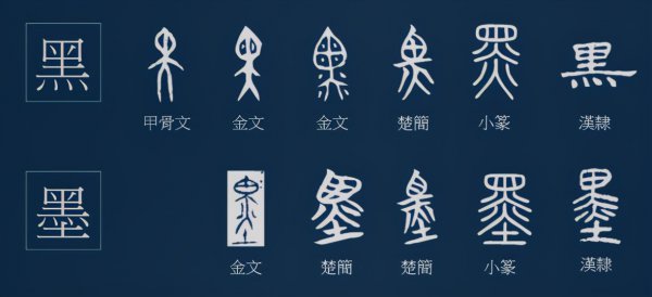 磨墨的东西叫什么名字