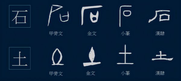 磨墨的东西叫什么名字