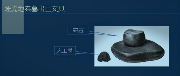 磨墨的东西叫什么名字
