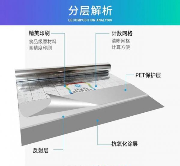 地热管底下必须要铺一层苯板吗