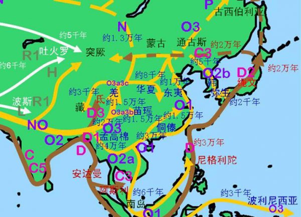 羌族的起源和来历