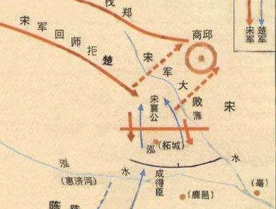 泓水之战宋国失败的最主要原因