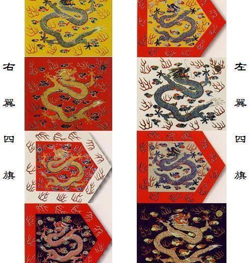 清朝历代八旗旗主名单列表