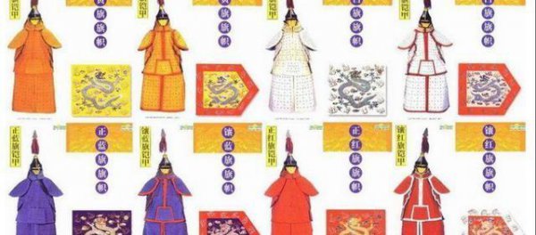 清朝历代八旗旗主名单列表