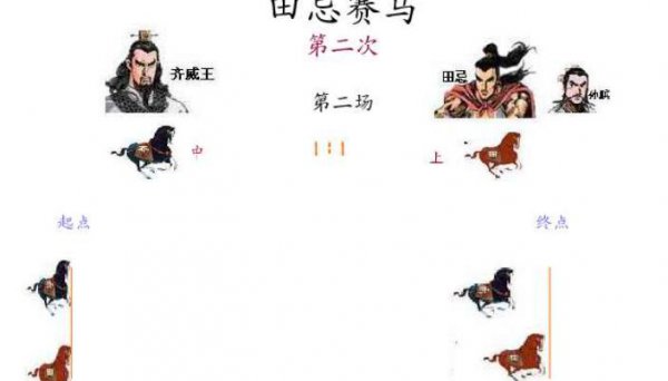 资治通鉴和史记哪个更值得读