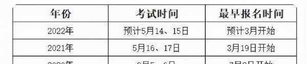 考监理证需要什么条件