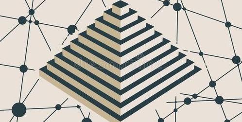 古代三司指的是什么