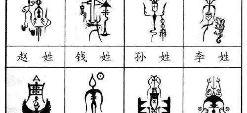 百家姓一共有多少个姓