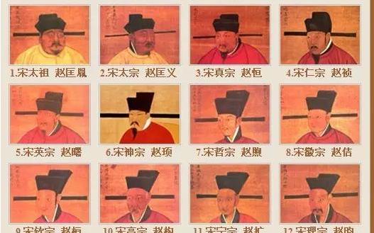 中国一共有多少个朝代顺序