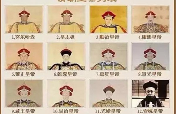 中国一共有多少个朝代顺序