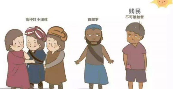 印度种姓制度怎么区分