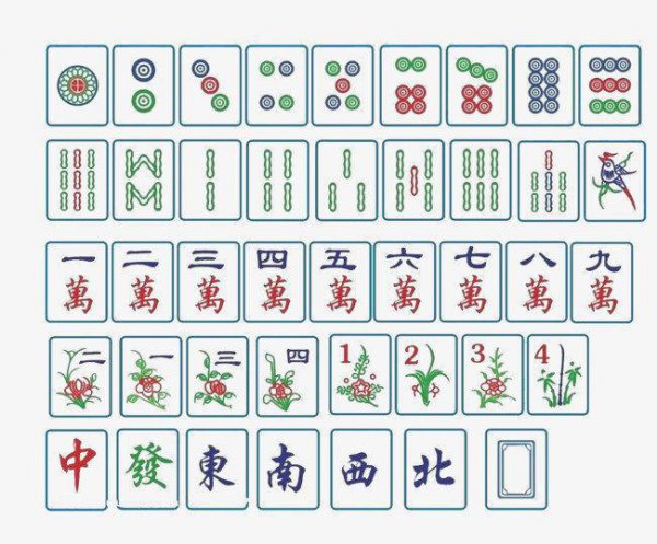 麻将是什么时候发明的谁发明的