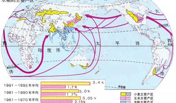 玉米是什么时候传入中国的