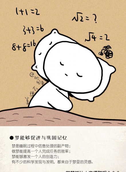 人睡觉时为什么人会做梦