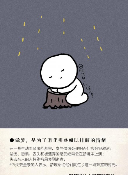人睡觉时为什么人会做梦
