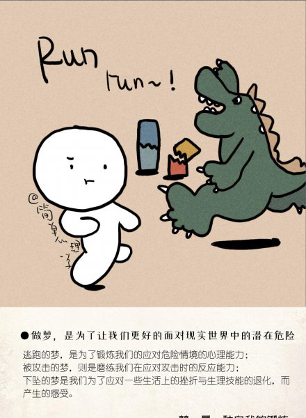 人睡觉时为什么人会做梦