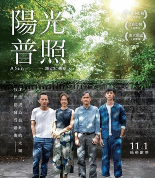 悬疑剧排行榜电视剧2022