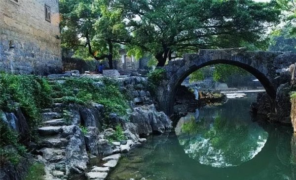 古镇旅游景点大全排名