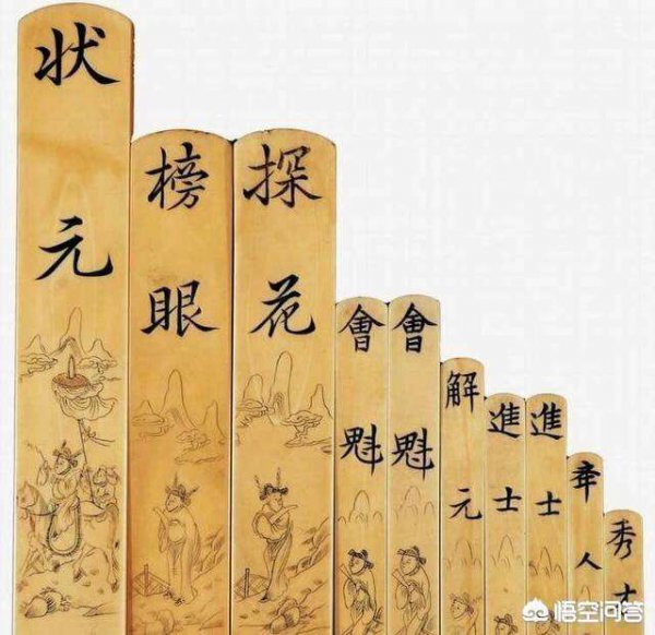 殿试第三名怎么称呼