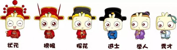 殿试第三名怎么称呼