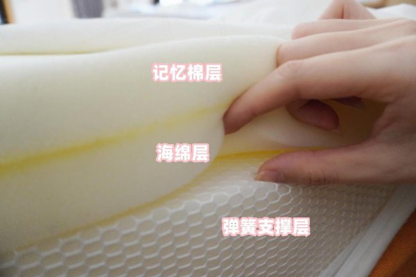 如何挑选床垫的常识