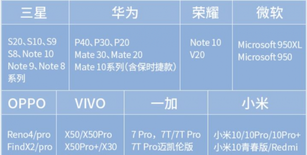 安卓手机投屏电视怎么设置