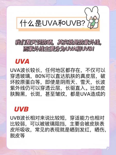 隔离乳和防晒霜哪个先用