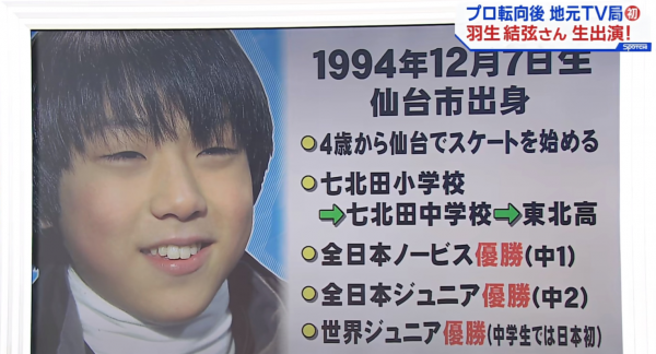 羽生结弦小时候经历