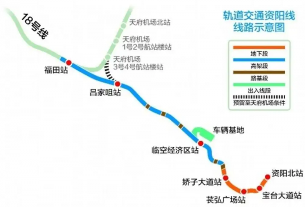 四川资阳是几线城市