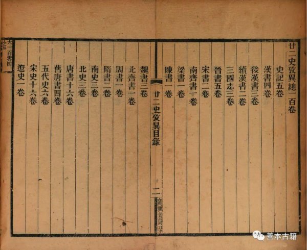 廿二史考异是谁的作品