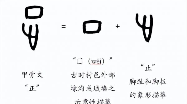 政通人和的通是什么意思