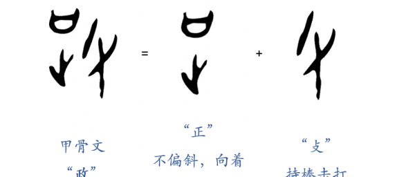 政通人和的通是什么意思