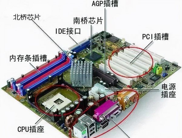 微机硬件系统由哪两大部分组成