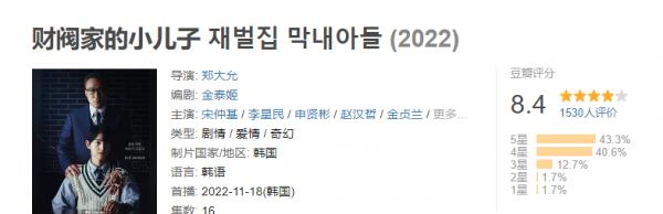 韩国最近热播电视剧