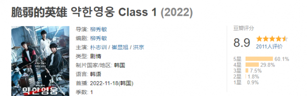 韩国最近热播电视剧