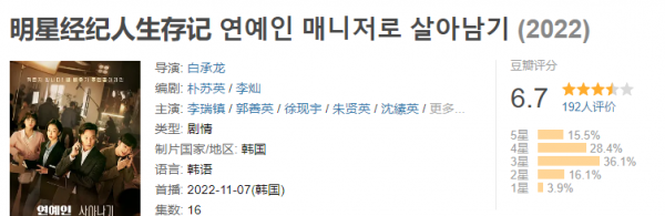 韩国最近热播电视剧