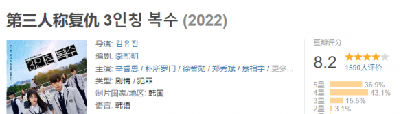 韩国最近热播电视剧