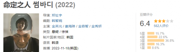 韩国最近热播电视剧